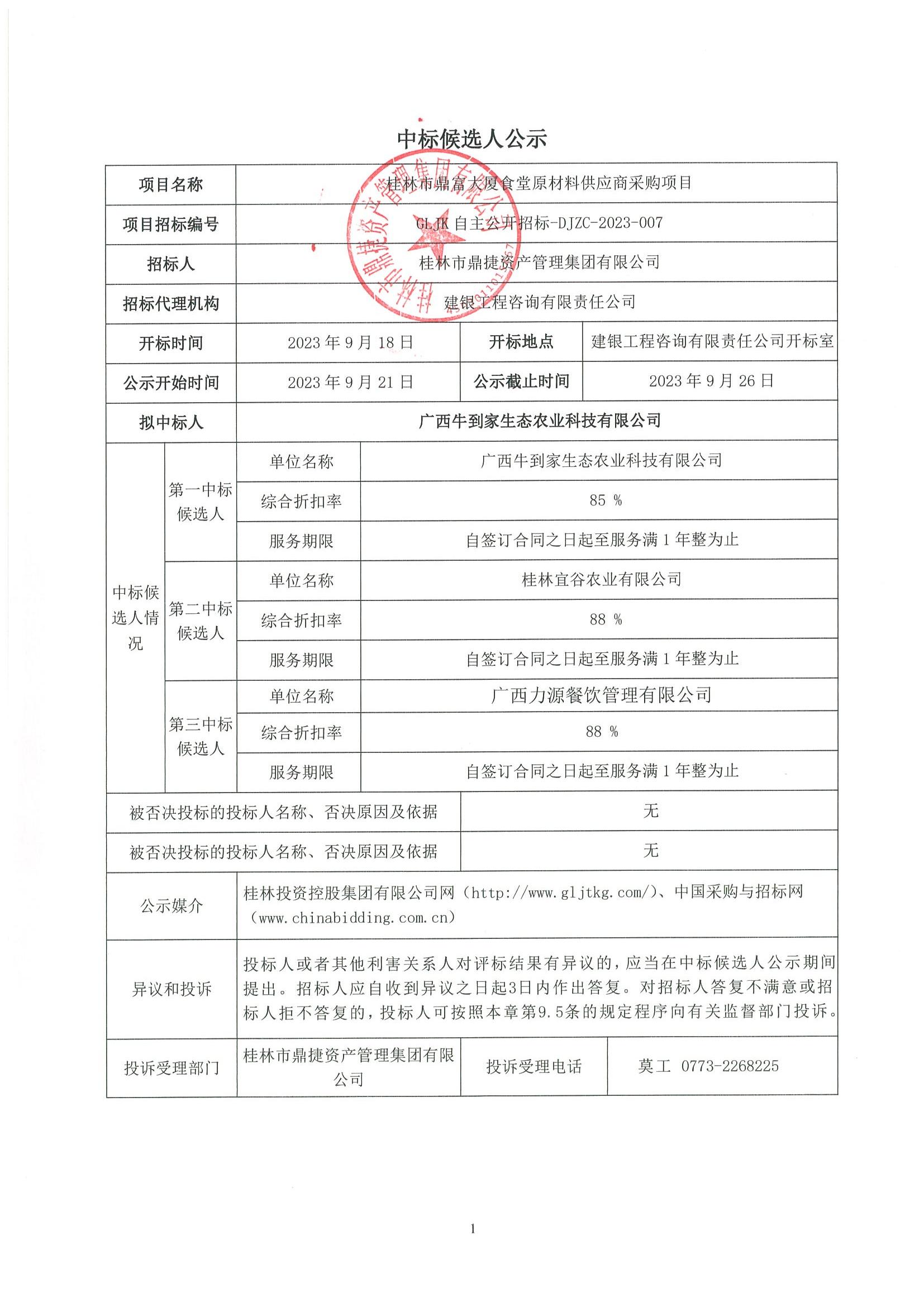 桂林市鼎富大廈食堂原材料供應商采購項目中標候選人公示_00.jpg